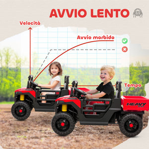 Macchina Elettrica Bambini 12V con Telecomando Sospensioni Bagagliaio e Musica Età 3-8 Anni Rosso