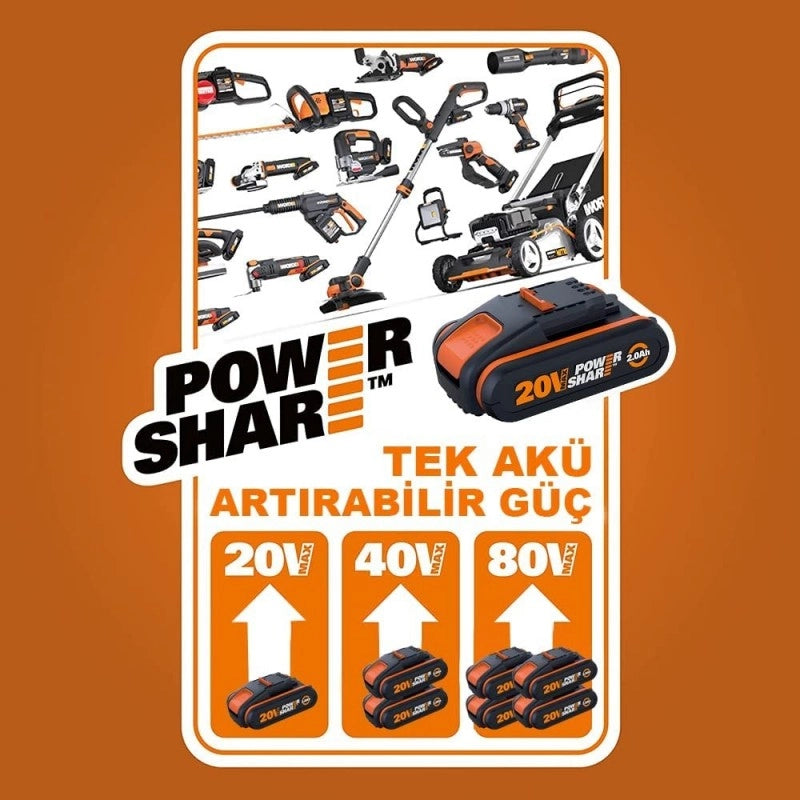 Caricabatterie rapido WA3867 per batterie 20V PowerShare ricarica veloce utensili elettrici - Worx