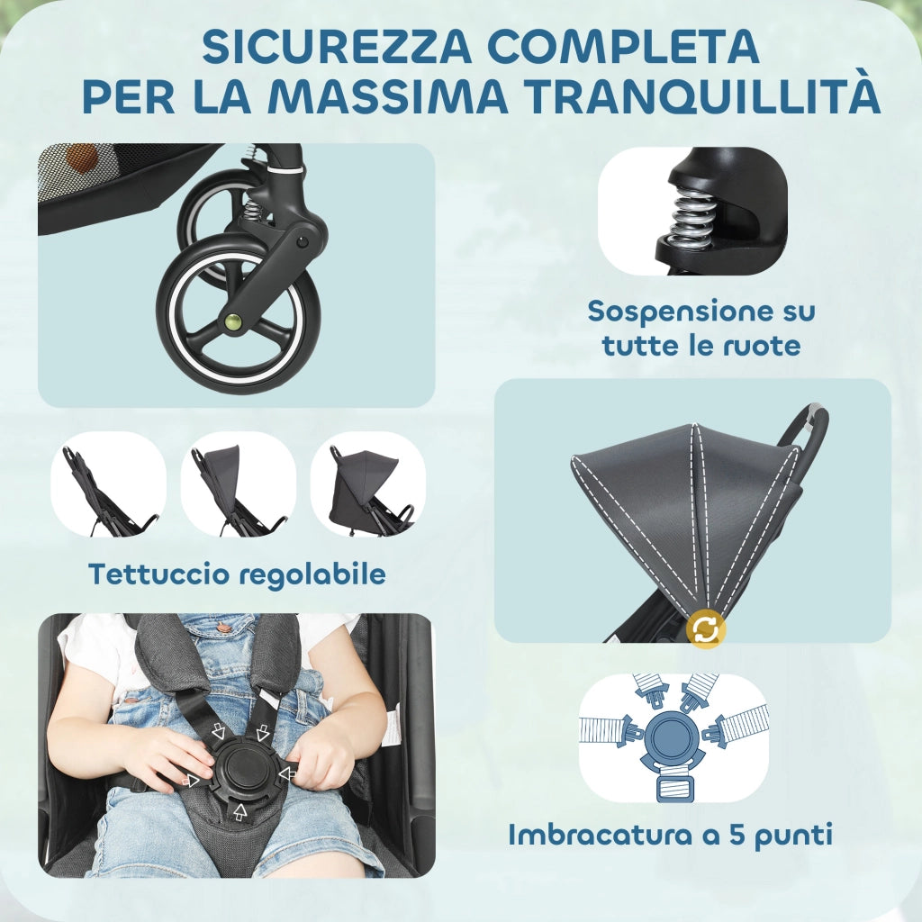 Passeggino Bambini Leggero Pieghevole ¨C zephmum ¨C Grigio Scuro con Capottina e Cestino
