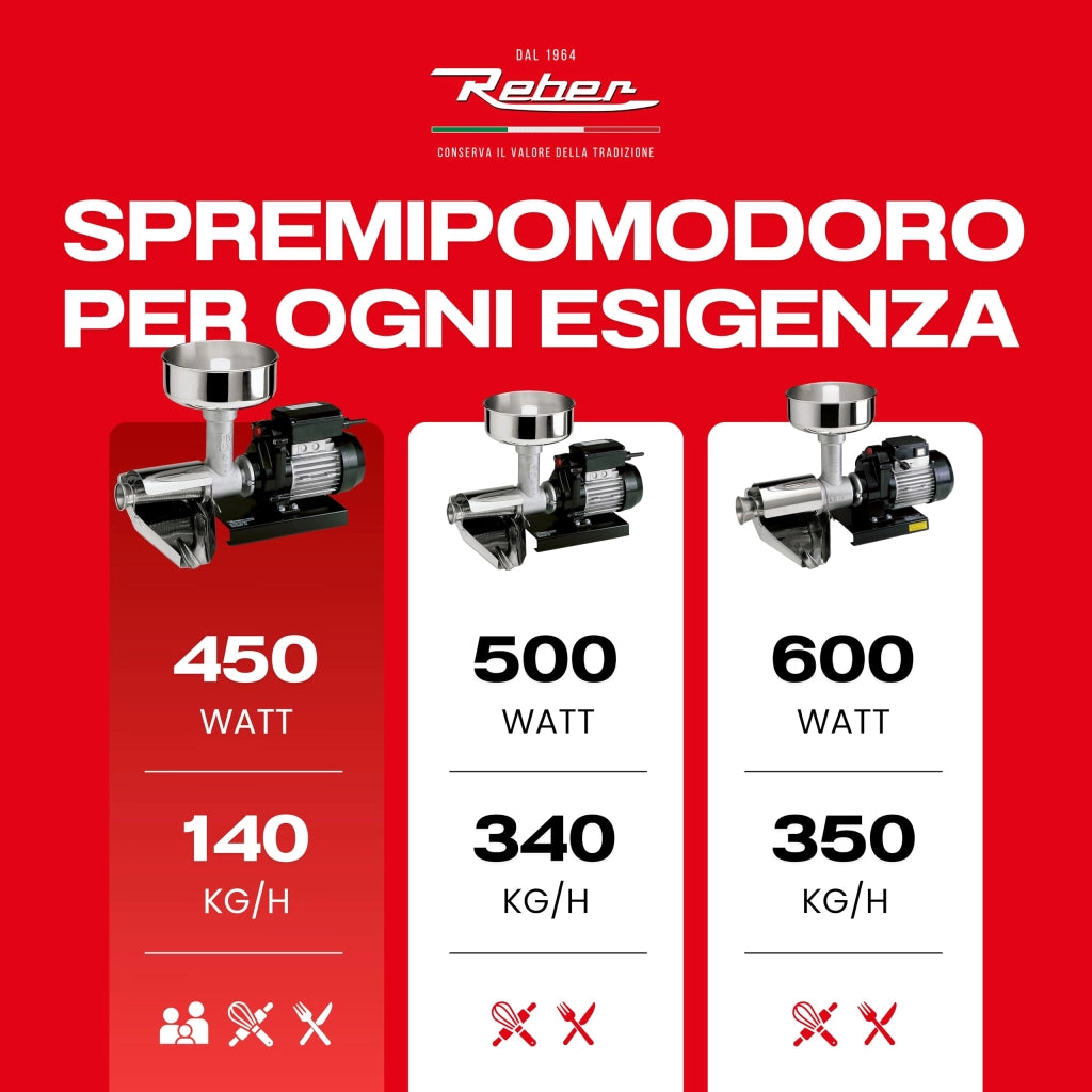 Spremipomodoro Elettrico 9008NN° 3 Hp 030 400 W Reber