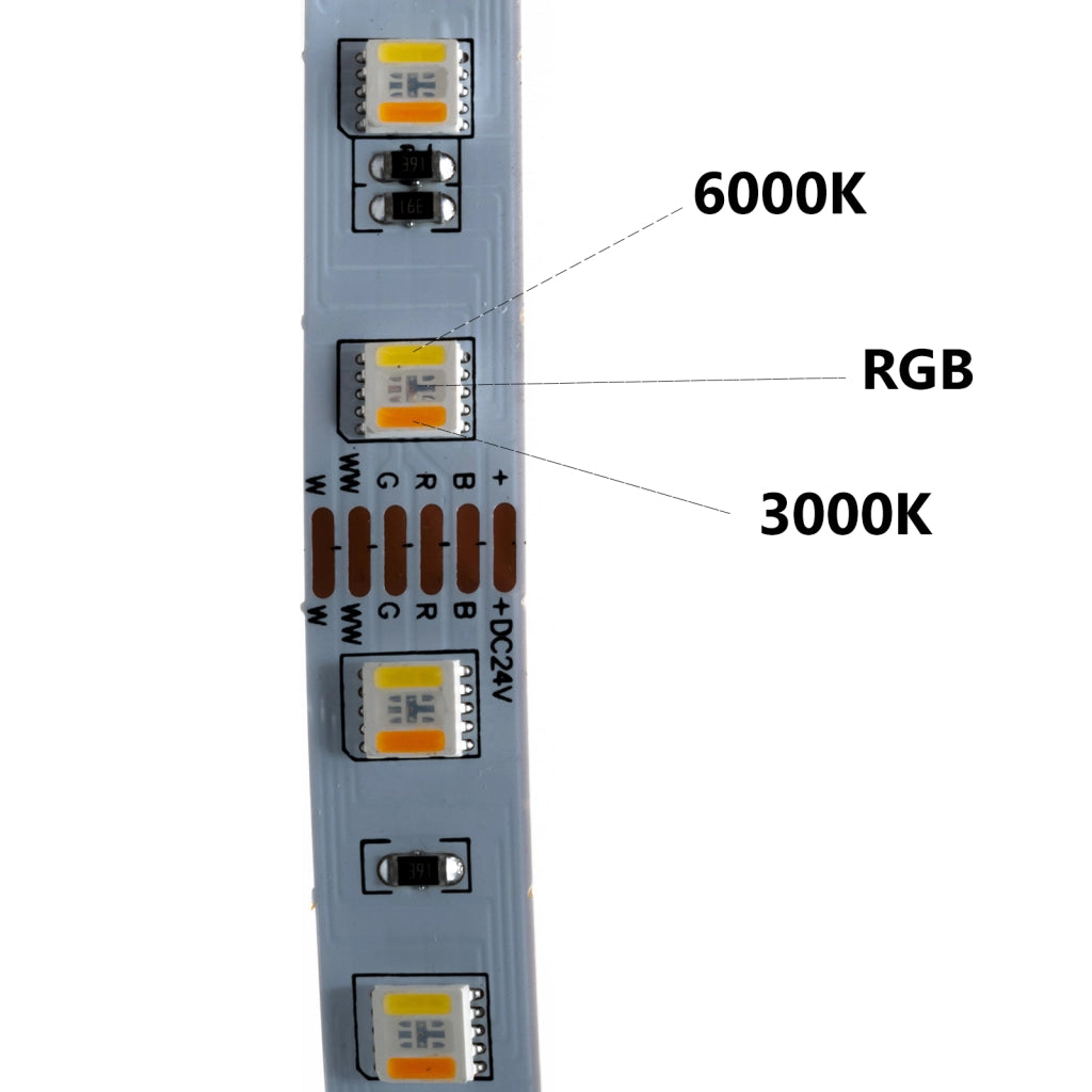 KIT Striscia LED 100W 24V luce multicolore RGB CCT da 3000K-6000K centralina WiFi SMART Alexa GoogleAPP sound control 5m