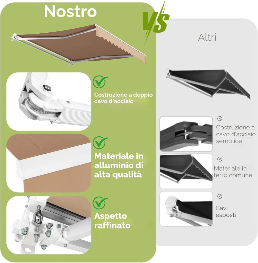Tenda da sole con braccio snodato manuale, 250 x 200 cm, con supporto a parete, manovella, impermeabile, in alluminio/poliestere, per esterni, terrazze, balconi, beige