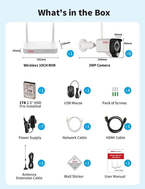 Kit di Sorveglianza Esterno a Radio Video 10CH con NVR 6PCS Telecamere Esterne 3MP Intercom Disco Rigido 1TB Accesso Online [Rilevamento Umano & Visione Notturna a Colori]