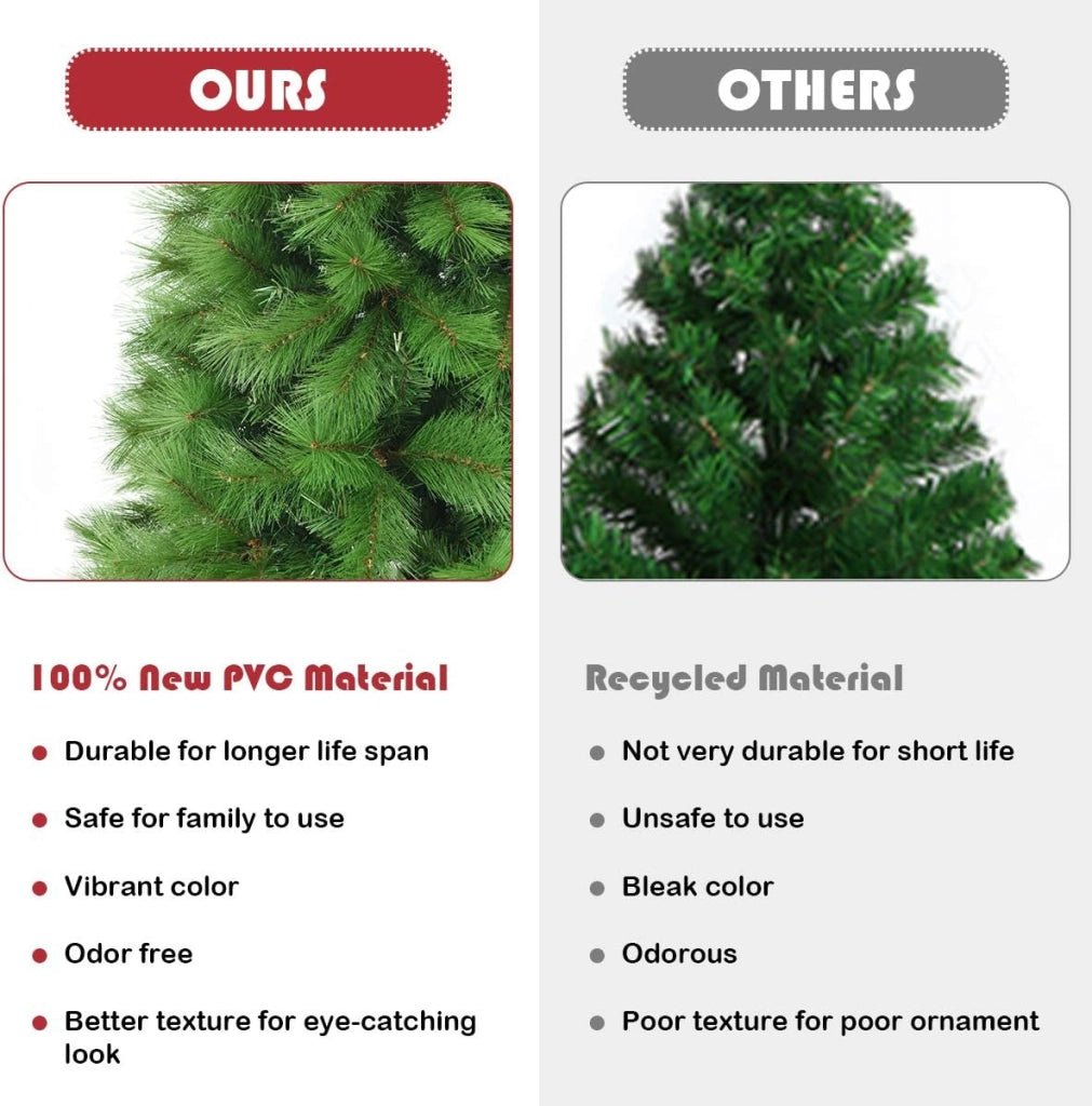 Albero di Natale Verde 1,8/2M, Albero di Natale Folto, Sintetico, Albero di Natale per Feste, Case, Uffici, Negozi, Bar, Supporto in Ferro, Rami Spessi