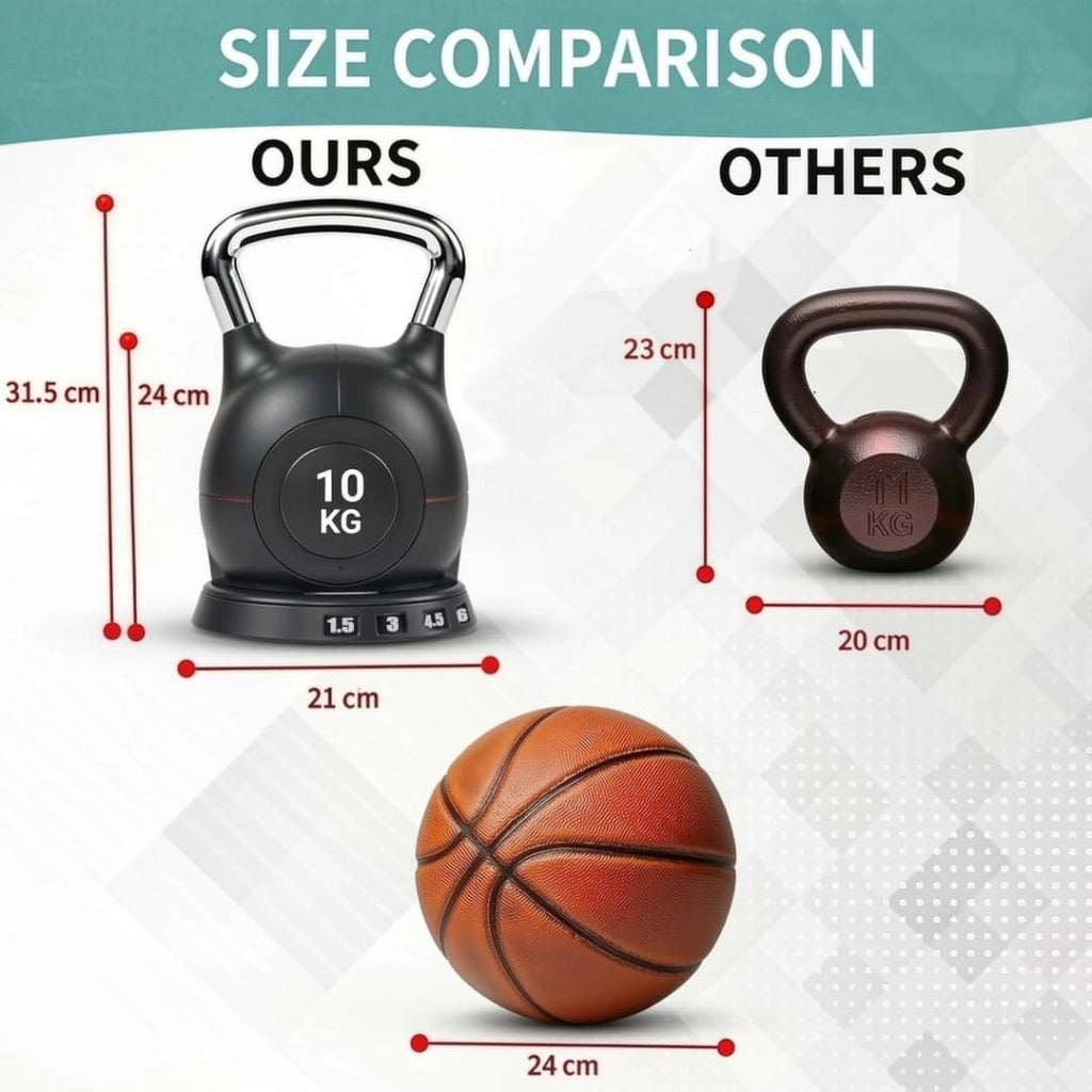 Kettlebell Regolabile 7 in 1, 20 kg Kettlebell con 7 Livelli di Peso, Manubrio per Allenamento a Casa & Fitness, Ideale per Allenamento Completo del Corpo, Compatto & Salvaspazio (Nero, 10kg)