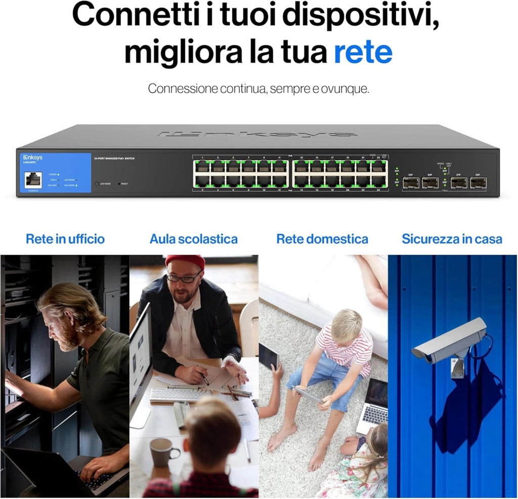 Switch Gigabit PoE+ Gestito a 24 Porte con 4 Porte 1GE SFP di Uplink, 250 W, Nero