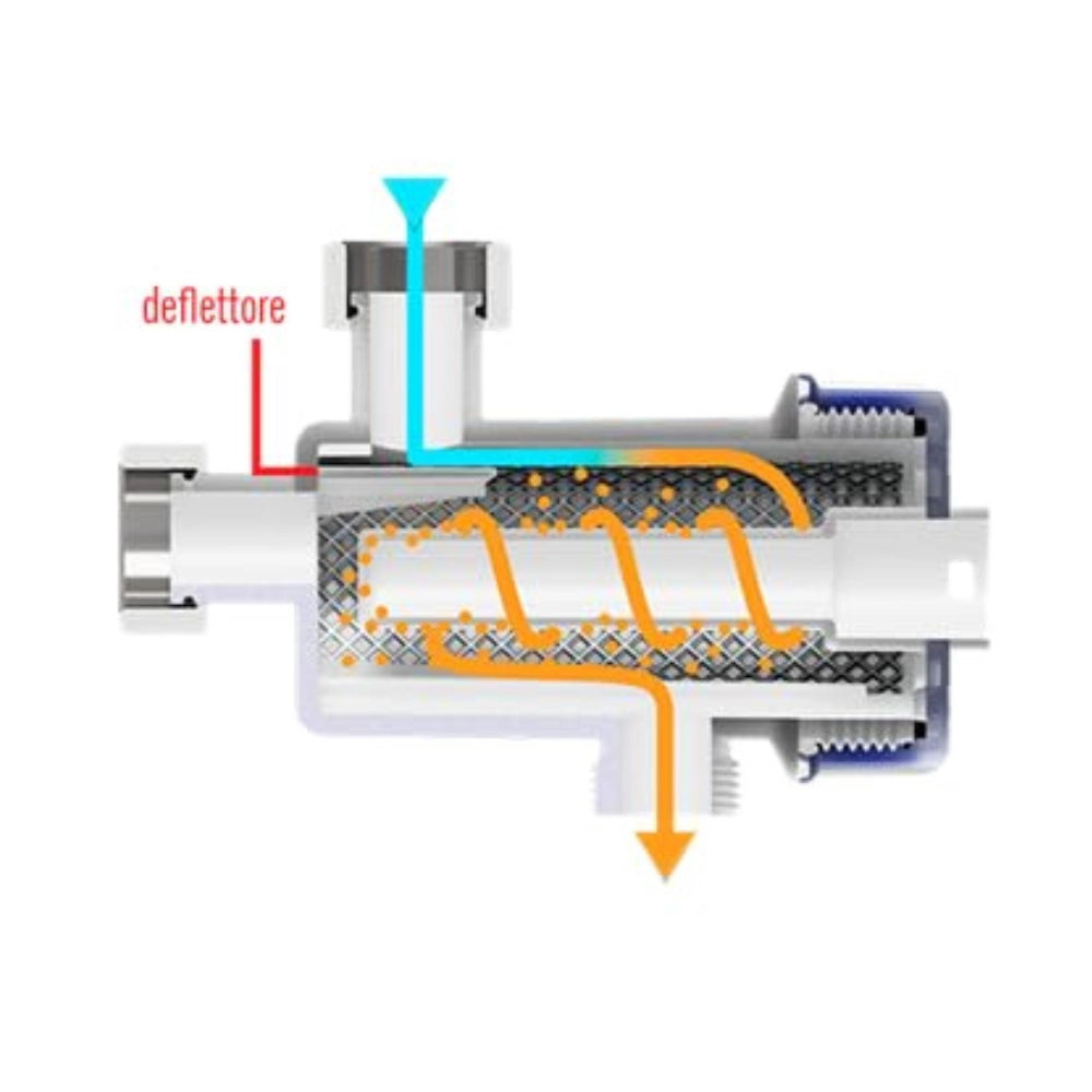 Defangatore magnetico compatto per caldaia in plastica con valvola e raccordo