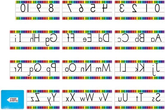 Alfabeto Pannello di Punti - Decorazioni per Parete Interattive Set di Numeri Postali - Alfabeto Colorato - Carta da Parete Alfabetica.