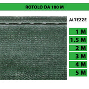 Rete Ombreggiante Verde 90% Telo Frangivista Frangisole Recinzione Formato: 4 m