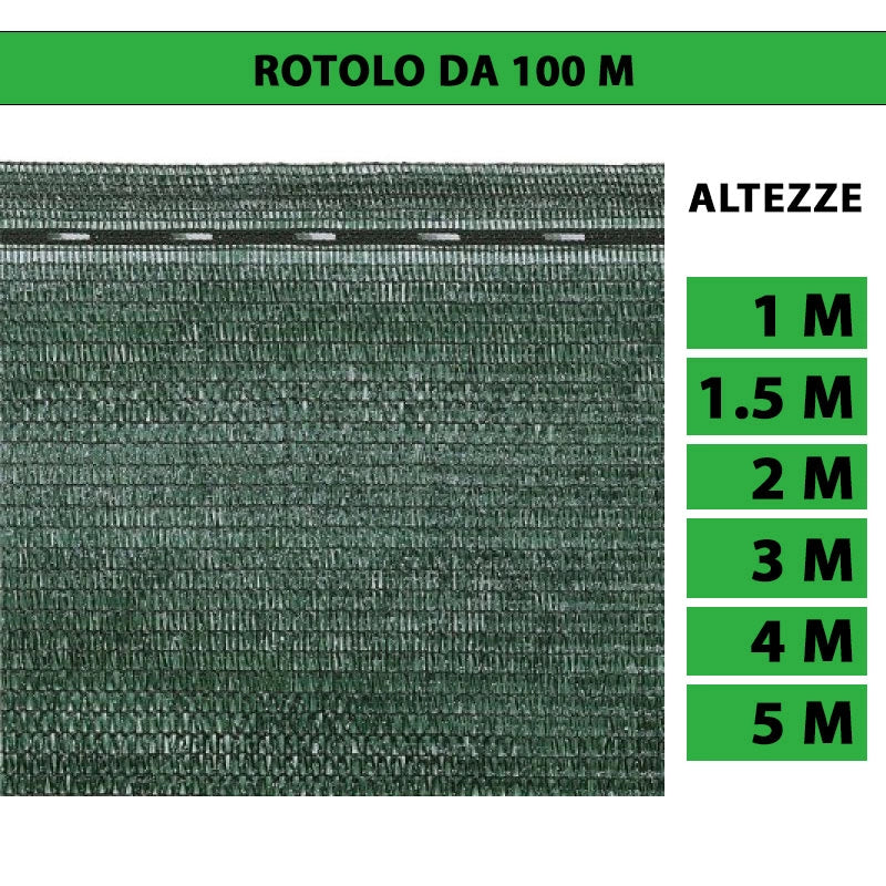 Rete Ombreggiante Verde 90% Telo Frangivista Frangisole Recinzione Formato: 4 m