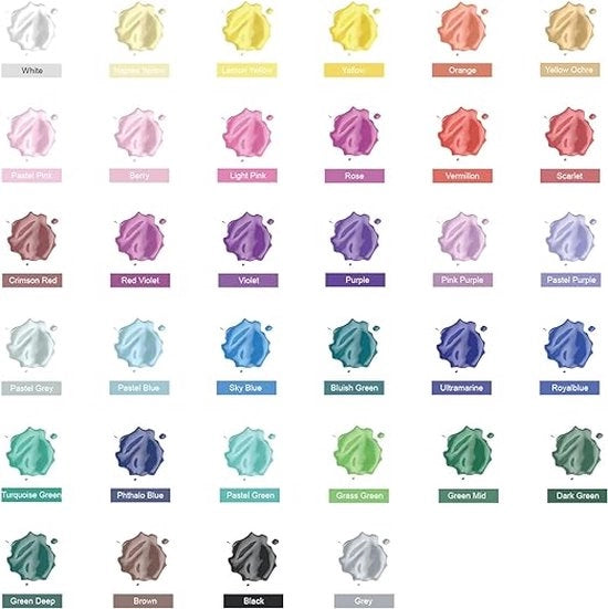Verf per colori di cera per la creazione di candele