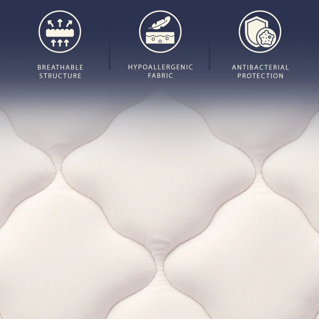 Materasso 180x190 a Molle Insacchettate e Memory Foam | Altezza 25 cm | Ergonomico, Ignifugo, Anallergico | Prodotto in Italia