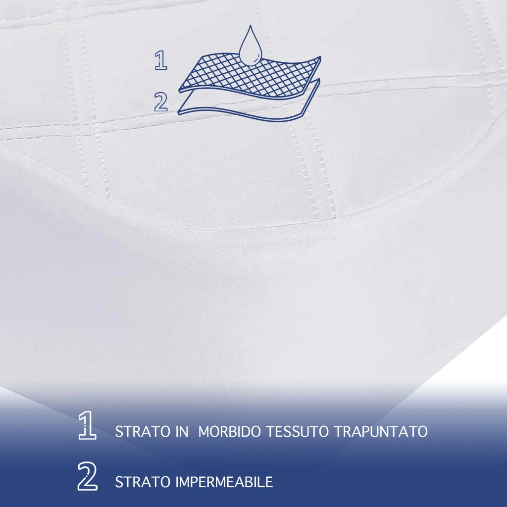 Coprimaterasso Neonati Impermeabile Trapuntato Lettino Culla 60x120 Cm  Antiacaro Micro Traspirante Silenzioso Barriera Liquidi Angoli Elasticizzati SalvaPipi Salva Proteggi Materasso Bambino Bianco - 2 Pezzi