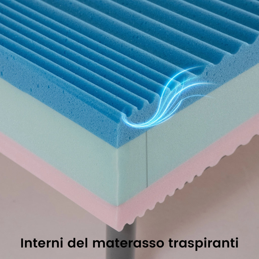 Materasso a molla Piazza e mezzo rigido 135X190 Cm ortopedico, capovolgibile lato rigido/semirigido Massaggiante H21cm, contro il mal di schiena, tessuto anallergico - MOD. MASSAGE.21