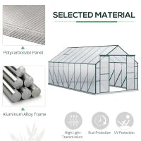 Serra da Giardino in Policarbonato, Metallo e Alluminio, Anti-UV e Antivento, 244x500x216cm, Verde