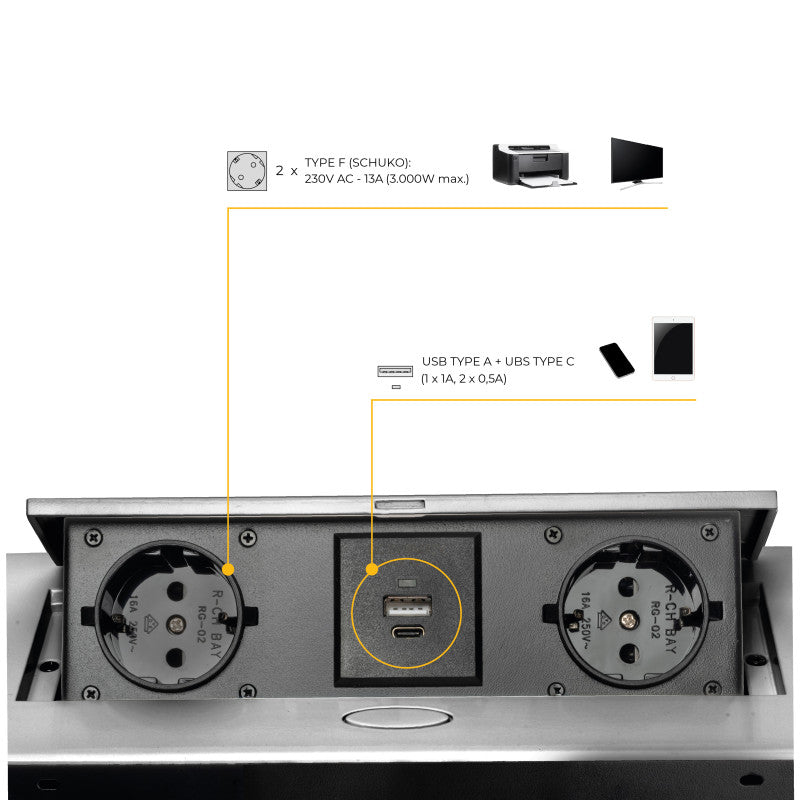 Emuca Multiconnettore Atom 26, 225x111mm, 2 prese Schuko, 1 USB Tipo A, 1 USB Tipo C, 1 RJ45, 1 HDMI, Zama-Acciaio-Pla..