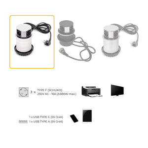 Emuca Multiconnettore Vertikal Push diametro 100mm, 3 spine di tipo Schuko, 1 USB tipo A, 1 USB tipo C, Acciaio e Tecn..