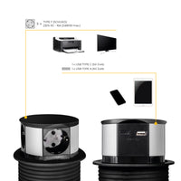 Emuca Multiconnettore Vertikal Push diametro 100mm, 3 spine di tipo Schuko, 1 USB tipo A, 1 USB tipo C, Acciaio e Tecn..