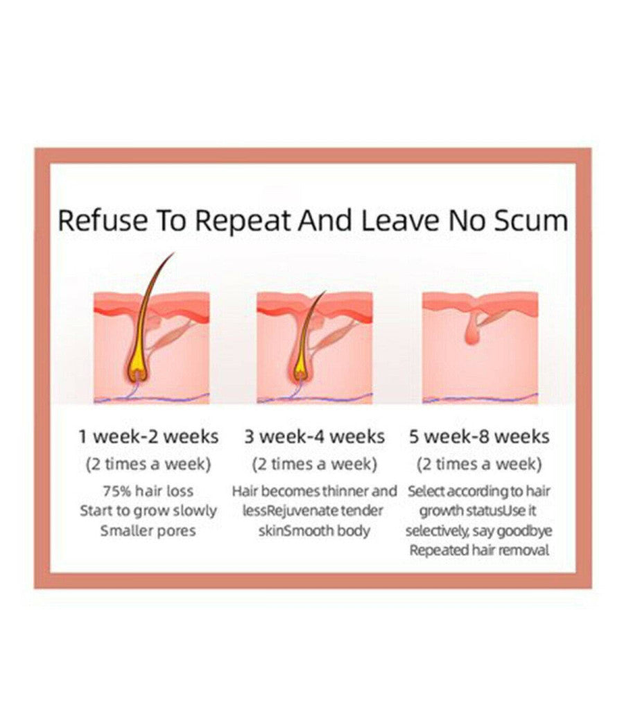 Epilatore Luce Pulsata Donna Uomo Viso Corpo Elettrico Depilatore Laser 36w         