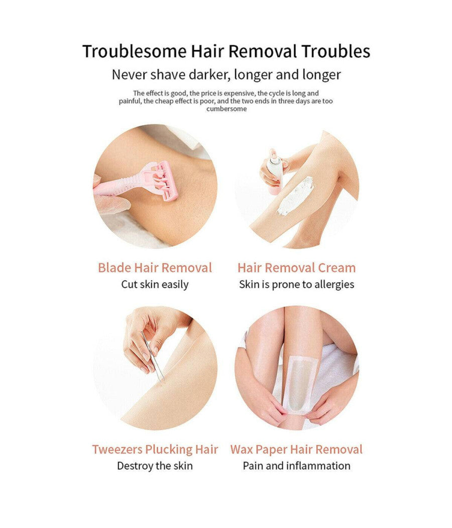 Epilatore Luce Pulsata Donna Uomo Viso Corpo Elettrico Depilatore Laser 36w         