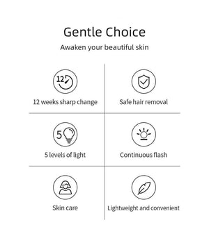 Epilatore Luce Pulsata Donna Uomo Viso Corpo Elettrico Depilatore Laser 36w         