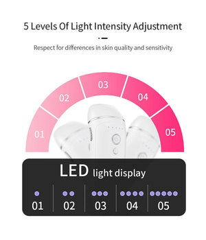 Epilatore Luce Pulsata Donna Uomo Viso Corpo Elettrico Depilatore Laser 36w         