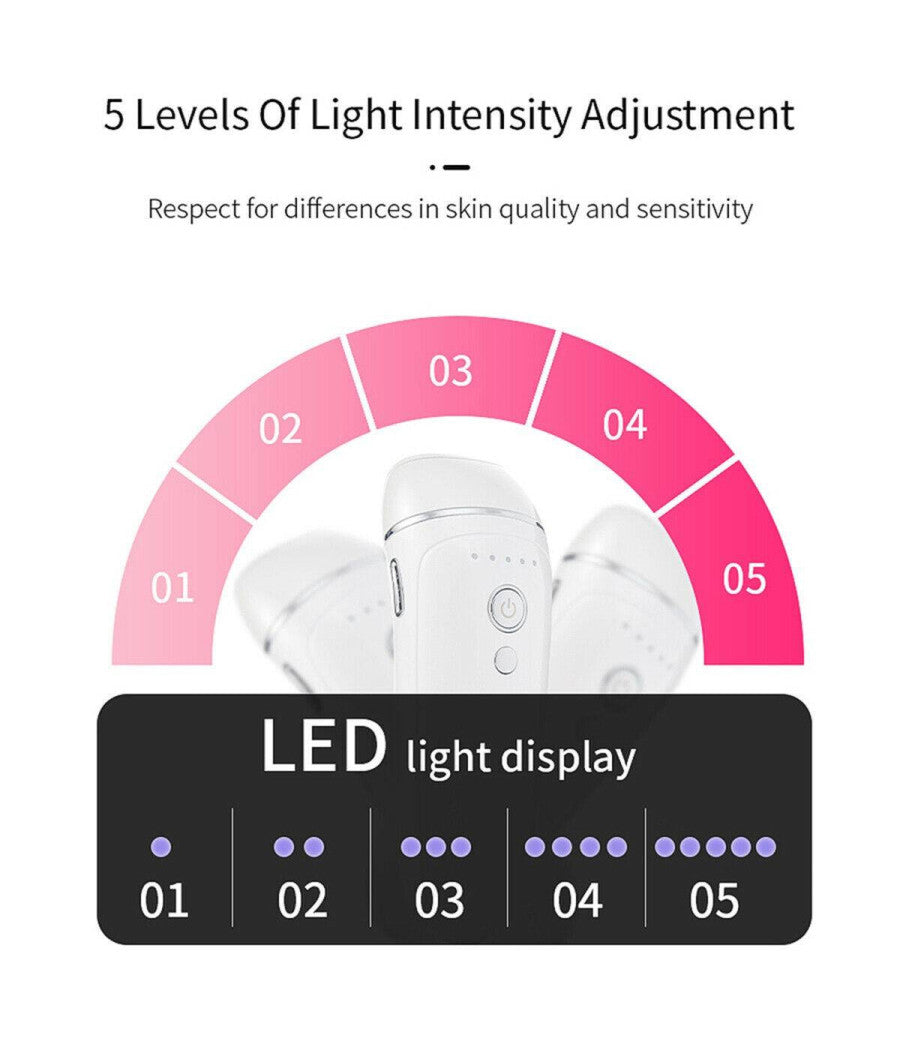 Epilatore Luce Pulsata Donna Uomo Viso Corpo Elettrico Depilatore Laser 36w         