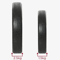 Set Manubri Pesi 20 kg (4x2.5 kg, 4x1.5 kg) con 8 Dischi e 2 Manubri da 2 kg, 43x18x7.5 cm, Nero