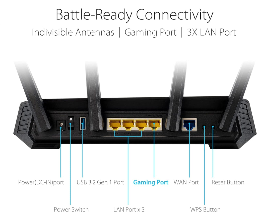 ROG STRIX GS-AX5400 Router Wi-Fi 6 dual-band per il gaming, compatibile con PS5 e giochi dispositivi mobili, VPN Fusion, Instant Guard, Gear Accelerator, porta di gioco, QoS adattivo e Aura RGB