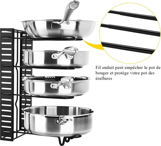 Organizzatore di Pannelli / Pannello di Supporto per Organizzazione