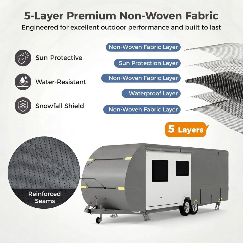 Copertura di Protezione per Camper, Telo Copri Caravan in Tessuto a 5 Strati, Cover Roulotte, Traspirante, Resistente a Vento, Acqua e Sole, con Borsa Trasporto (568 x 267 x 259cm)