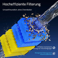 Set completo di spugne filtranti grana grossa e fine per filtri laghetto CBF-350B e CBF-550