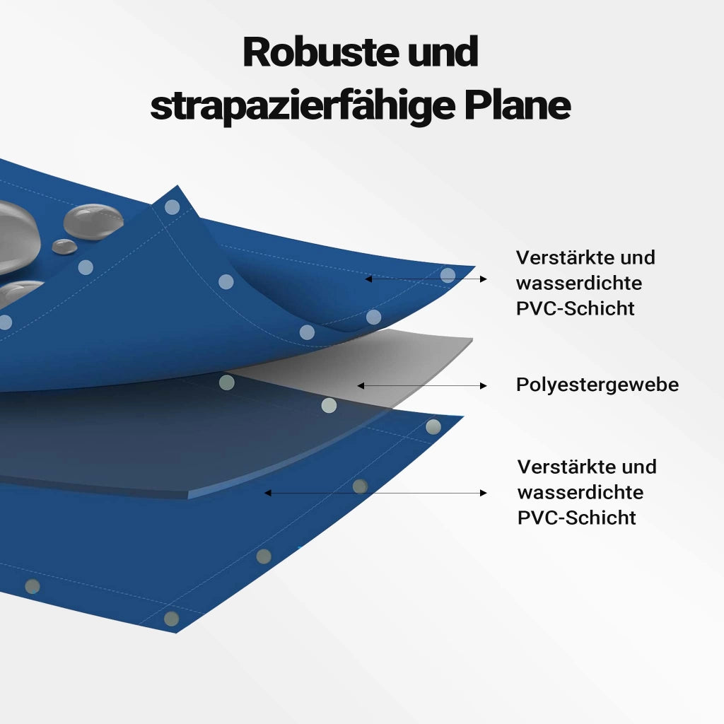 Telone occhiellato blu 5 x 9 m resistente alle intemperie e a raggi UV, impermeabile, robusto telo di protezione in poliestere 650 g/m² con rivestimento in PVC