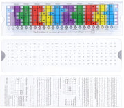 Liniaal Multifunzionale per Chitarra - Scala Pentatonica - Esercizi e Apprendimento - Forme Colorate - Insegnamento - Materiale Plastico - Assistenza Chitarra
