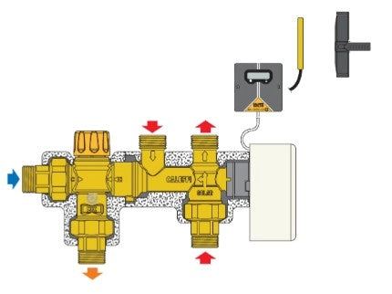 Kit di collegamento bollitore solare con caldaia, con integrazione termica    SOLARINCAL