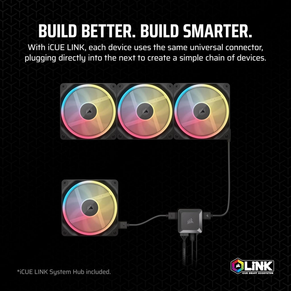 iCUE LINK LX120-R RGB 120mm Ventole PWM Invertite – Kit Tripla Ventola – Basso Rumore, CORSAIR Cuscinetto Magnetico a Cupola, Doppio Anello Luminoso, Viti QuikTurn™, Modalità Zero RPM – Nero