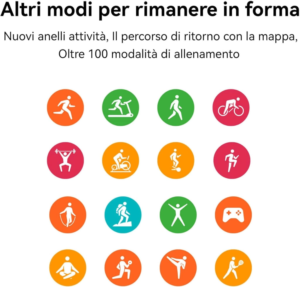 HUAWEI WATCH 4 Smartwatch,Vetro curvo 3D,Check salute Multi-Point in 1 min,eSIM,Nuovi anelli attività,Batteria fino a 14 giorni,100+ workout,Compatibile con Android e iOS,Versione italiana,Nero