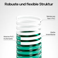 Tubo spiralato per aspirazione, verde, da 10m Ø 38mm (1 1/2") - Made in Europe