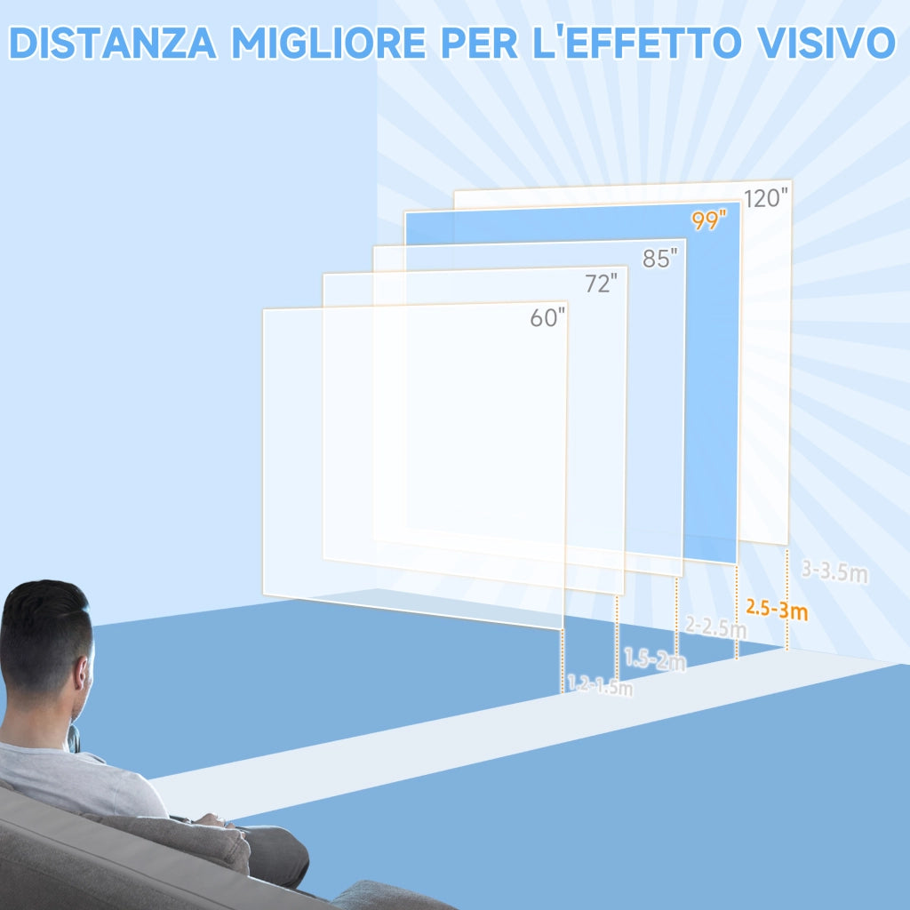 Telo per Proiettore Motorizzato 84 Pollici 16:9 ¨C Zephmum ¨C Bianco 215x8x140cm