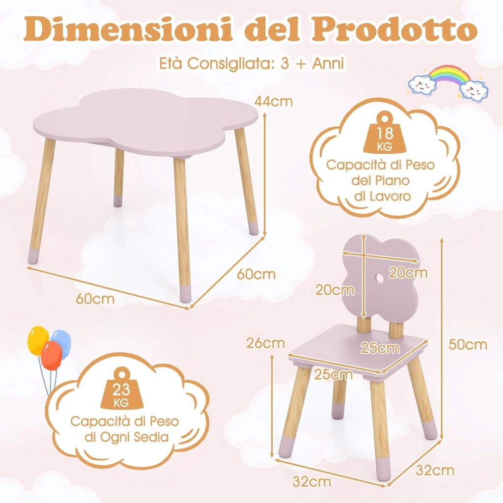 Set Tavolo per Bambini a Forma di Fiore, Tavolino e Sedia in Legno con 2 Sedie e Gambe in Legno di Pino Solido, Tavolino Bambini 3+ Anni per Disegno, Arte e Studio (Rosa)