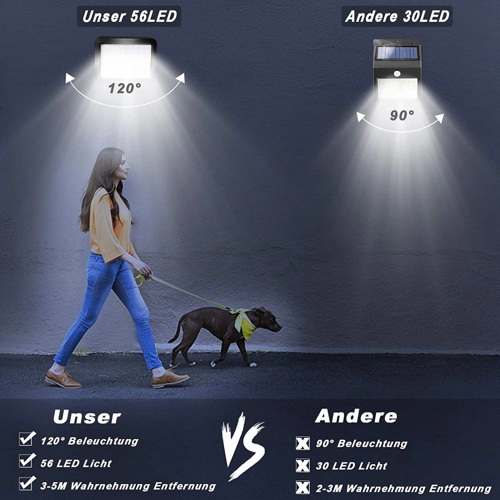 Trade Shop - Faretto Led Da Esterno Con Pannello Solare Sensore Di Movimento Crepuscolare -