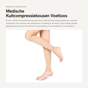 Compressi medici per piedi senza cintura - Diametro 20-30 mmHg - Compressi per gambe - Classi di pressione graduato - Materiale respirabile - Riduzione dell'edema