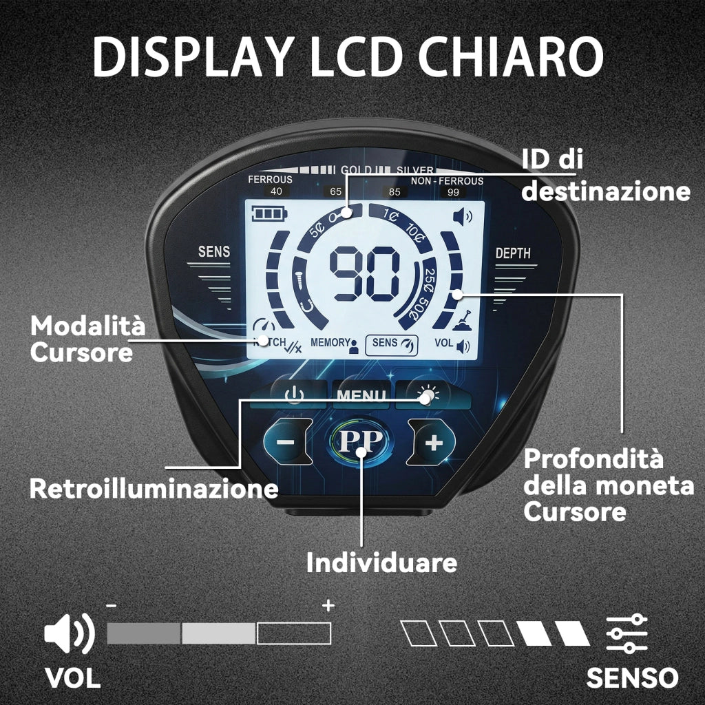 Metal Detector 3 Modalit¨¤ Adulti, Bobina Impermeabile IP68, Display LCD