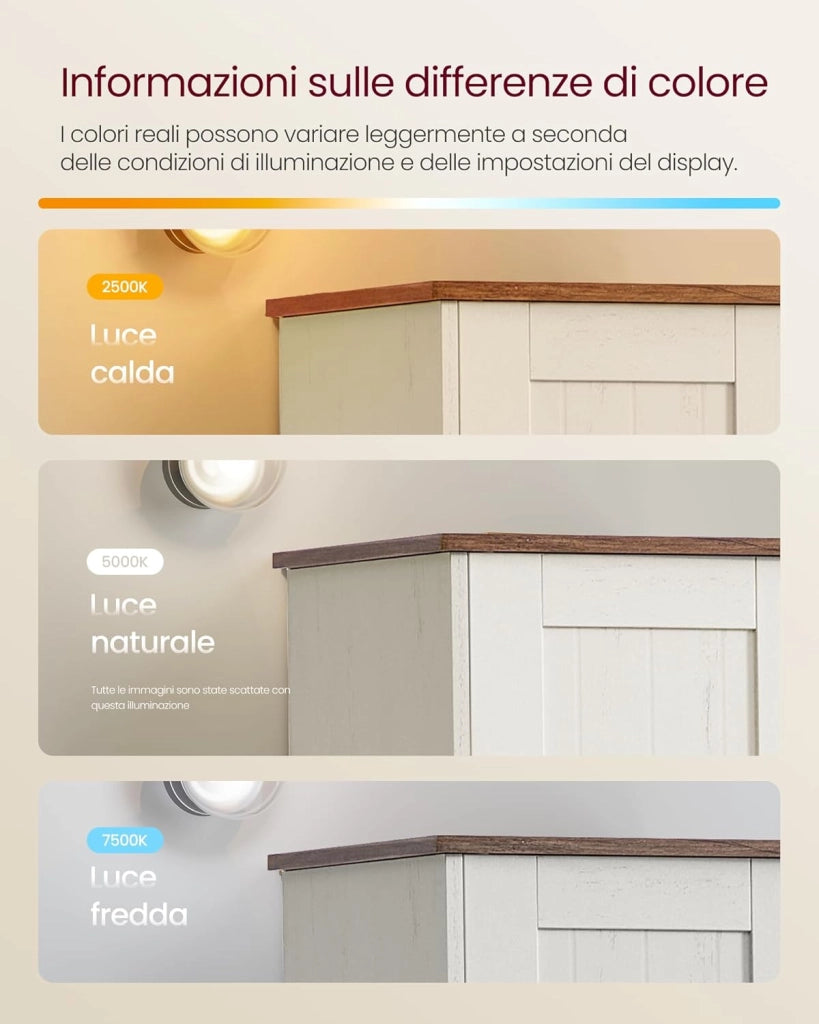 SONGMICS HOME Mobiletto da Bagno Stretto, Montaggio Rapido Senza Attrezzi Toolless, Mobile Compatto con Ripiani Regolabili per Soggiorno, Ingresso, 30 x 30 x 170 cm, Bianco Vintage BBC667WJ01