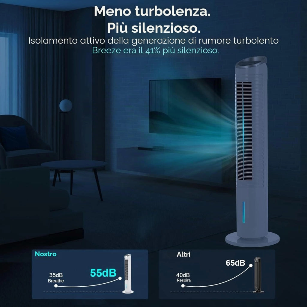 Ventilatore a Torre da 101 cm con Telecomando e Raffreddamento ad Acqua, Timer 8 Ore, Pulizia 4 In 1, con Raffreddamento, Umidificazione, Pulizia per Camera da Letto, Soggiorno, Ufficio