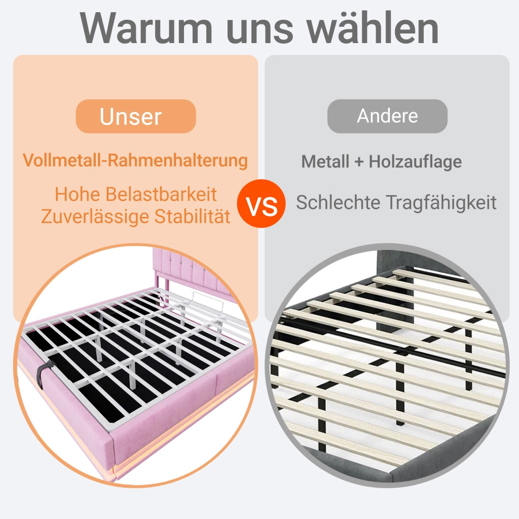 OKWISH Letto Contenitore 180×200 cm, Letto Matrimoniale con LED, USB, Tipo C e Contenitore Idraulico, senza Materasso, in Velluto, Rosa