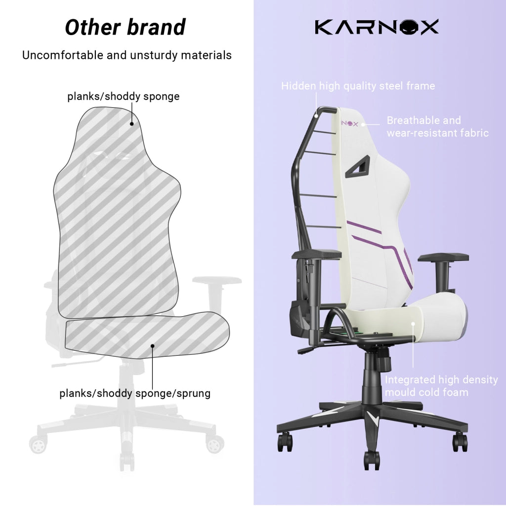 Sedia Gaming Ergonomica Reclinabile ¨C MINIMAL ¨C Tessuto, Schienale Alto, Bianco e Viola