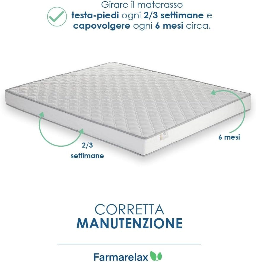 Materasso memory foam 160x190 h17 cm confortevole indeformabile antiacaro traspirante Made in Italy Farmarelax
