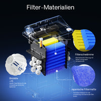 Filtro biologico per laghetto CBF-200T con chiarificatore UVC 9 W e pompa 2.300 l/h da 35 W