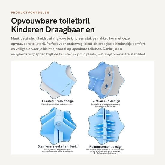 Toiletbrilla Opvougbile - Portatile - Antiscivolo - 8 Viti di Sicurezza - Facile da Pulire - Materiale PP di Alta Qualità - Sedile per Bambini
